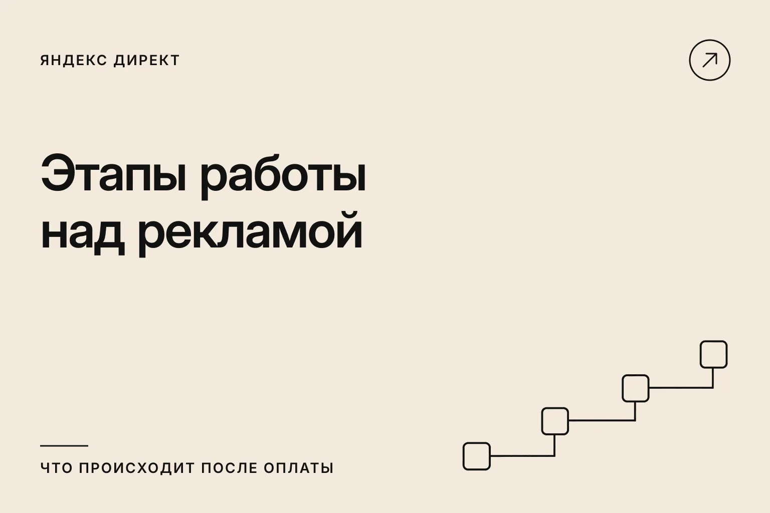 Этапы работы над рекламой: что происходит после оплаты