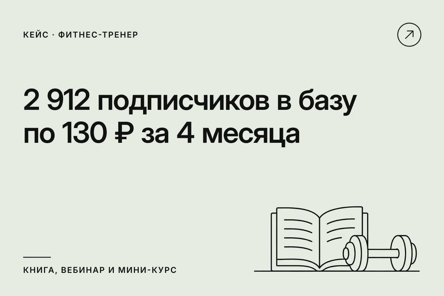 2 912 подписчиков в базу по 130 ₽ за 4 месяца