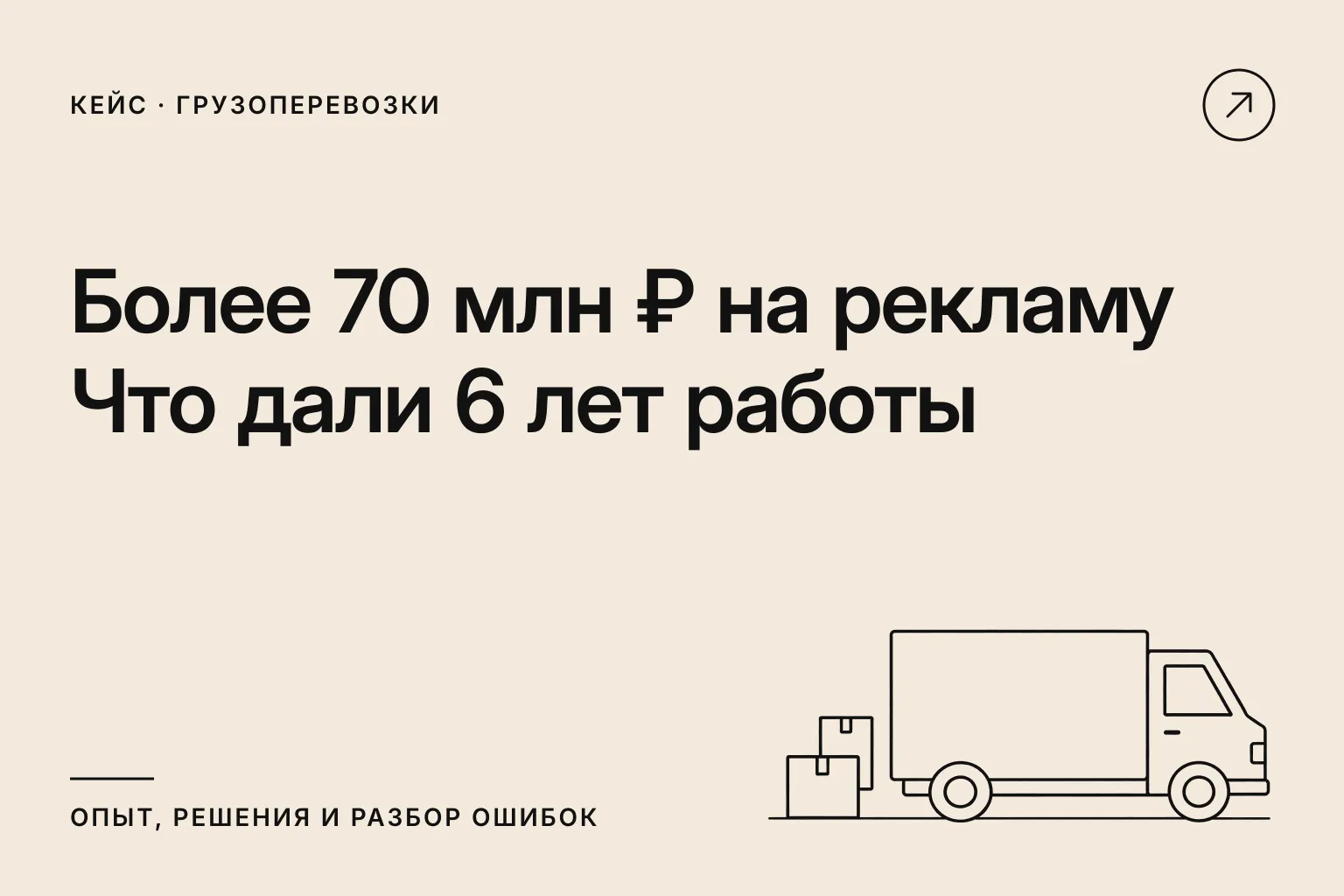 Более 70 млн ₽ на рекламу: что дали 6 лет работы
