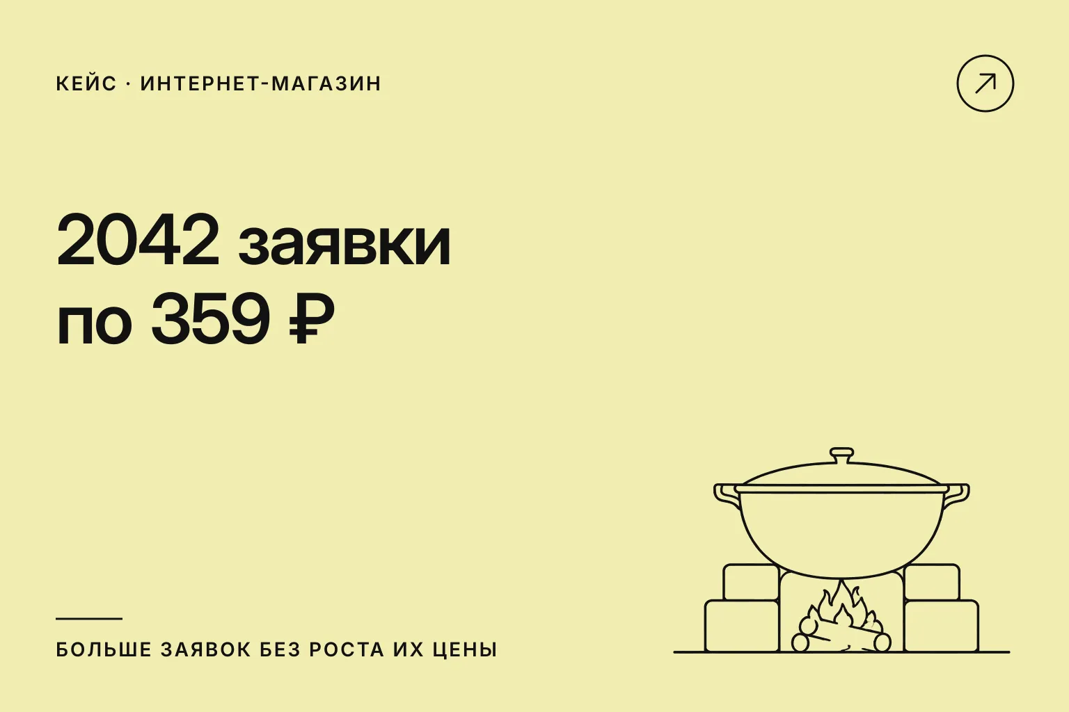 2042 заявки по 359 ₽: больше заявок без роста их цены