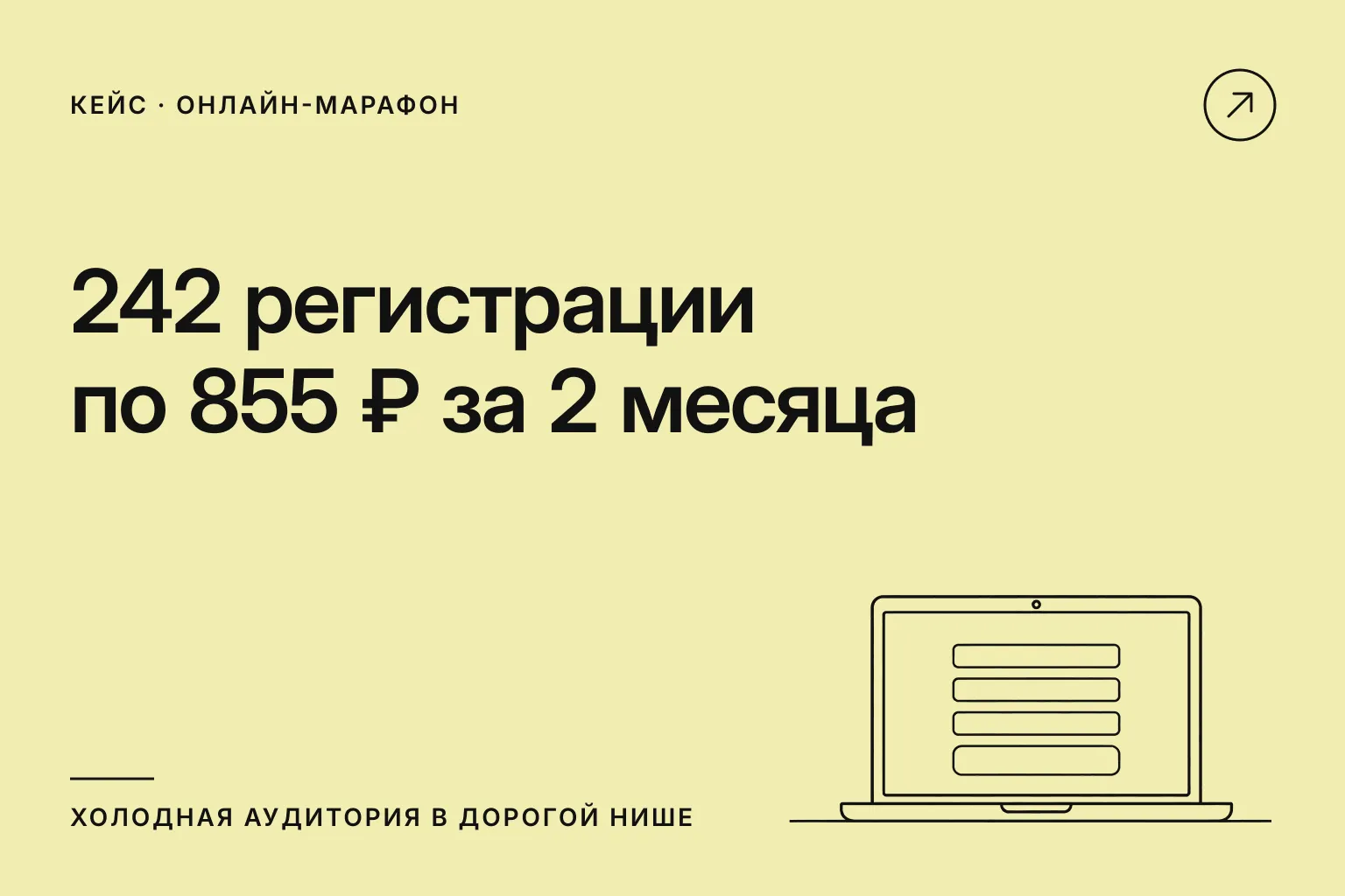 242 регистрации по 855 ₽ за 2 месяца