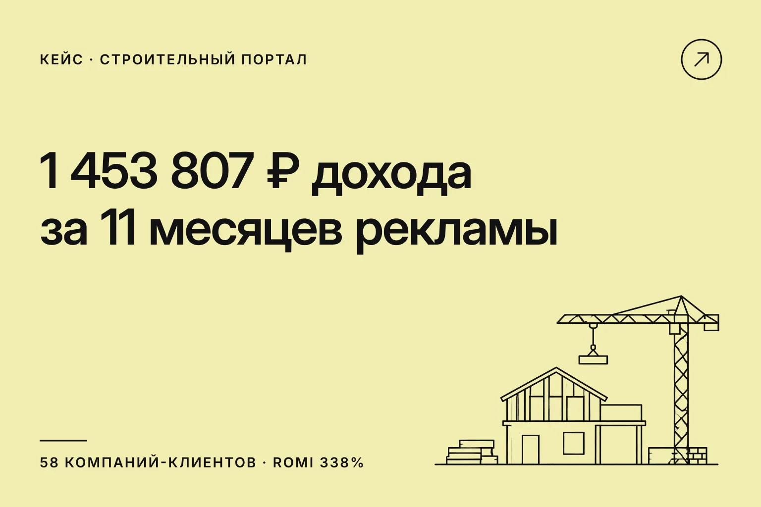 1 453 807 ₽ дохода за 11 месяцев рекламы